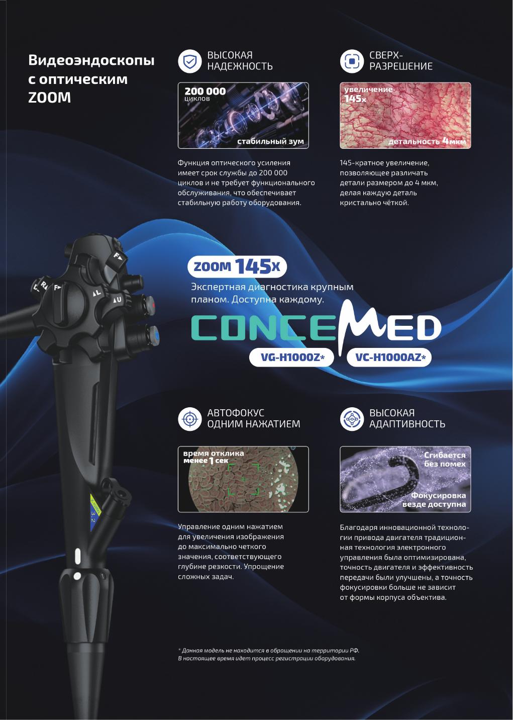 Видео Concemed: optical magnification